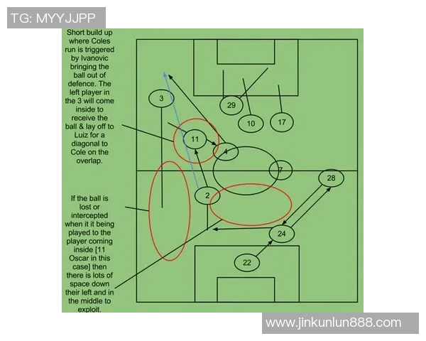 赛后分析：西安足球队与南京足球队在比赛中的战术灵活性对比探讨